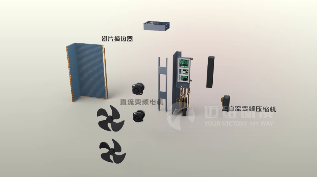 “煤改電”如火如荼，空氣能采暖系統(tǒng)原理動畫帶你領(lǐng)會新技術(shù)(圖2)