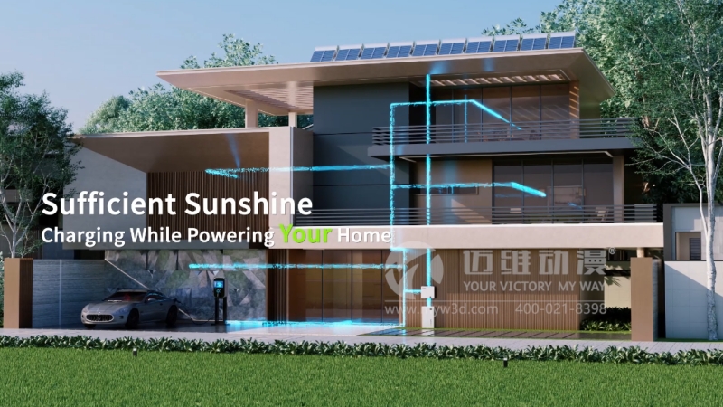 三維動(dòng)畫制作為何能成為企業(yè)得力的產(chǎn)品營銷展示工具？(圖1)