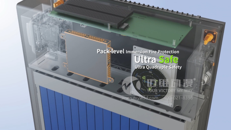 三維動(dòng)畫制作為何能成為企業(yè)得力的產(chǎn)品營銷展示工具？(圖3)