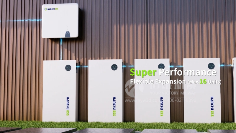 三維動(dòng)畫制作為何能成為企業(yè)得力的產(chǎn)品營銷展示工具？(圖4)