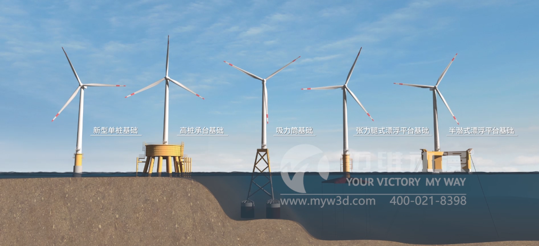 海洋工程項目施工三維動畫:技術(shù)創(chuàng)新助力行業(yè)前行(圖2) 海洋工程項目施工三維動畫:技術(shù)創(chuàng)新助力行業(yè)前行(圖2)