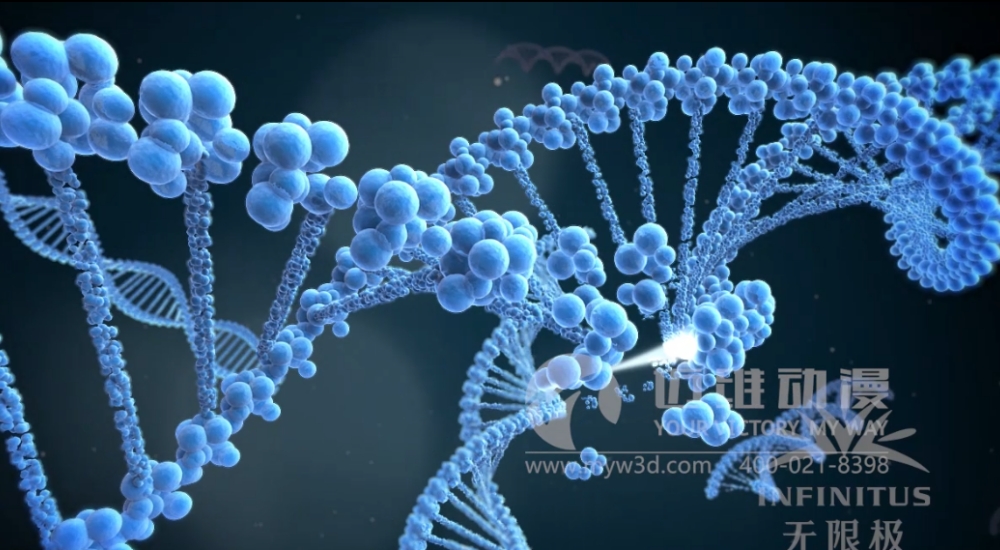 火爆出圈的“三維動(dòng)畫”，能為醫(yī)學(xué)行業(yè)發(fā)展帶來哪些機(jī)遇？(圖1)