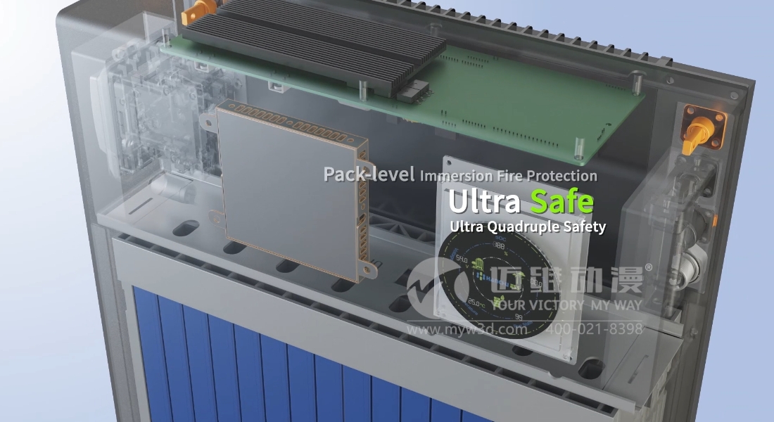 企業(yè)為何熱衷三維動畫制作？有著多方面的原因！(圖2)