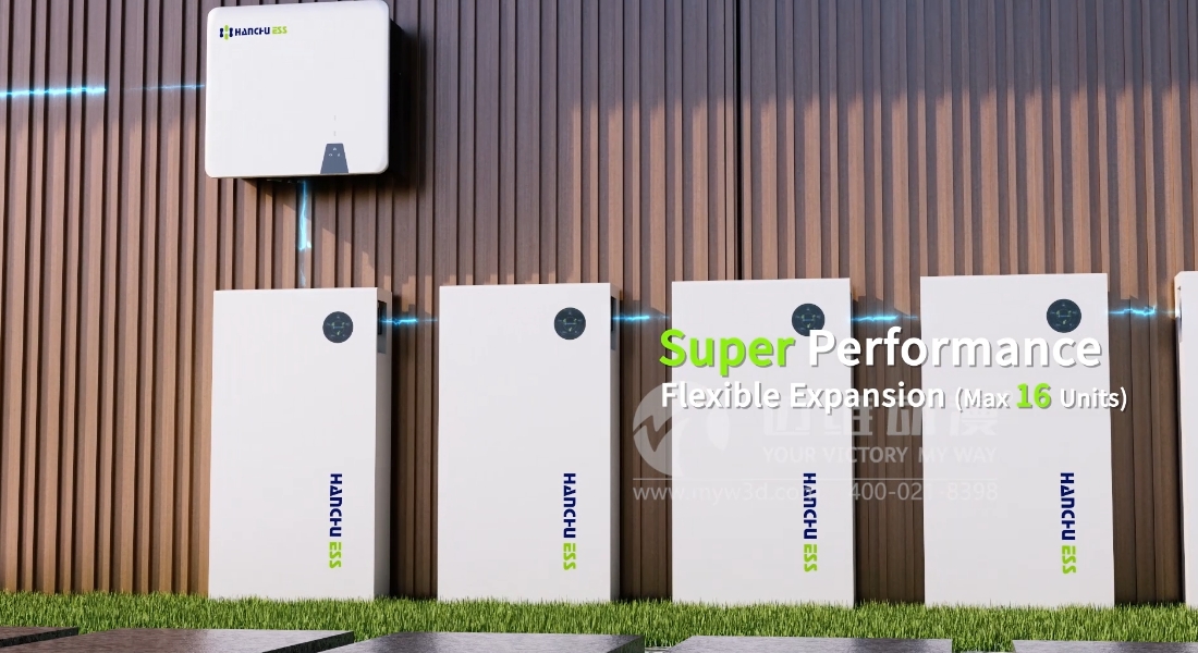 企業(yè)為何熱衷三維動畫制作？有著多方面的原因！(圖4)