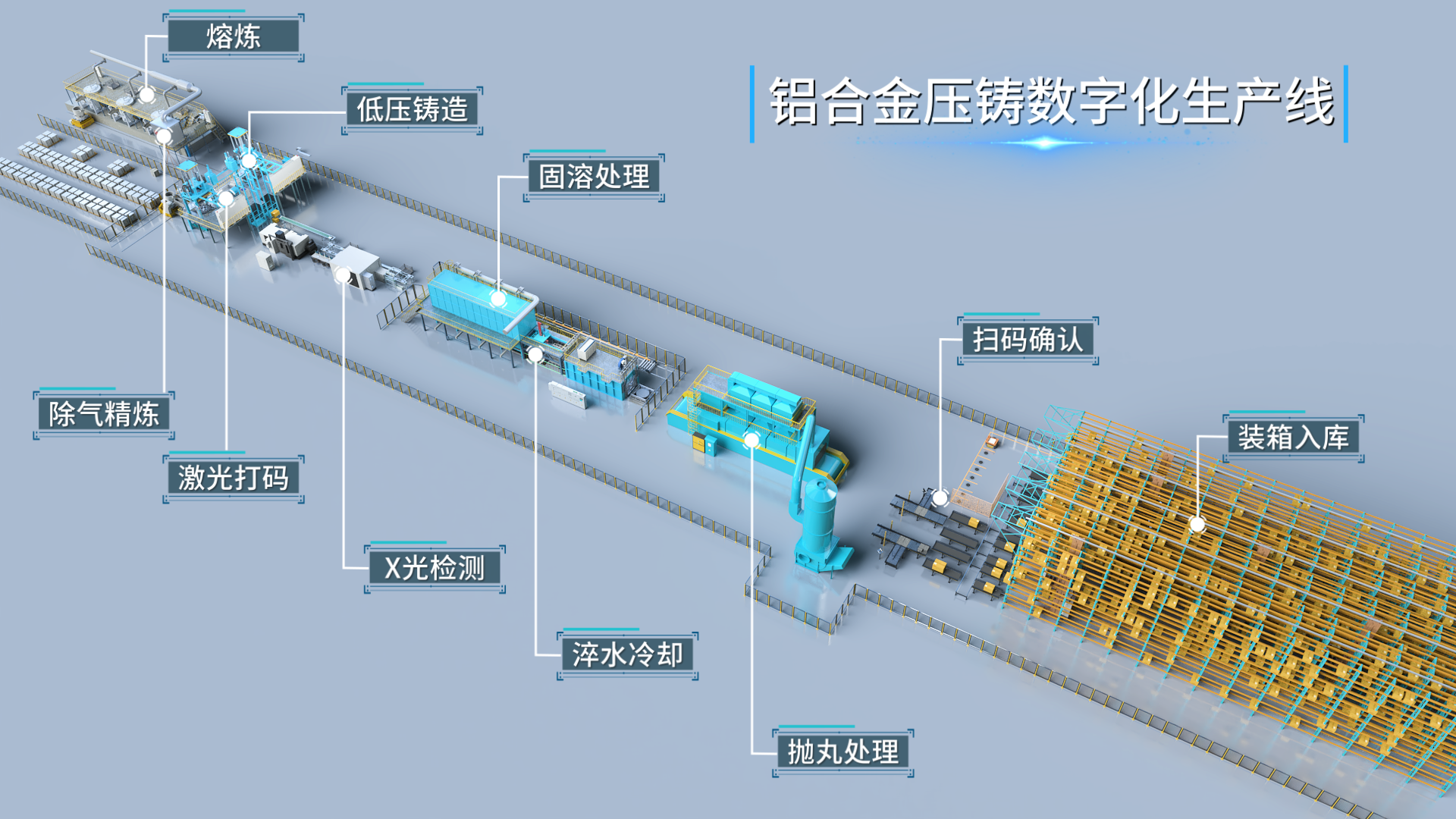 企業(yè)必看：三維動畫制作常見八大疑問，一次性講清楚！(圖4)