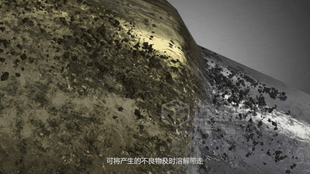 看案例說話：某頭部空壓機(jī)品牌用三維動(dòng)畫，拿下千萬訂單的秘密！(圖10)