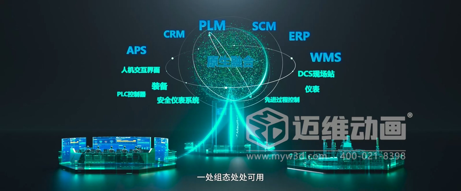 Xmagital 智能系統(tǒng)平臺(tái)三維動(dòng)畫展示(圖3)