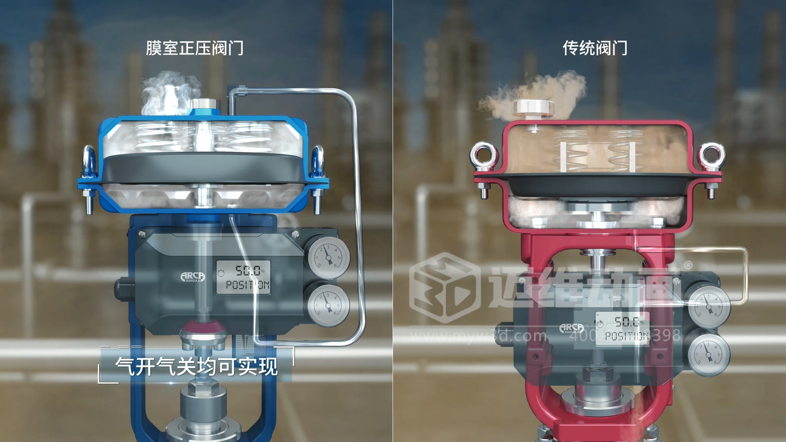 閥門工作原理太復(fù)雜？三維動(dòng)畫動(dòng)態(tài)演示讓客戶一看就懂！(圖1)