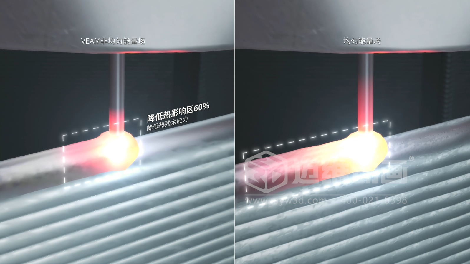 想讓客戶秒懂你的 3D 打印機(jī)？用三維動(dòng)畫展示激光送絲設(shè)備生產(chǎn)工藝，接單更輕松(圖4)