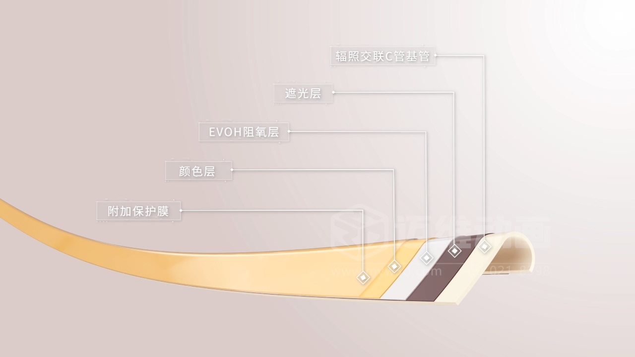 微觀鏡頭 + 宏觀場(chǎng)景！管道建材三維動(dòng)畫：材質(zhì)、工藝、場(chǎng)景適配一站看懂！(圖4)