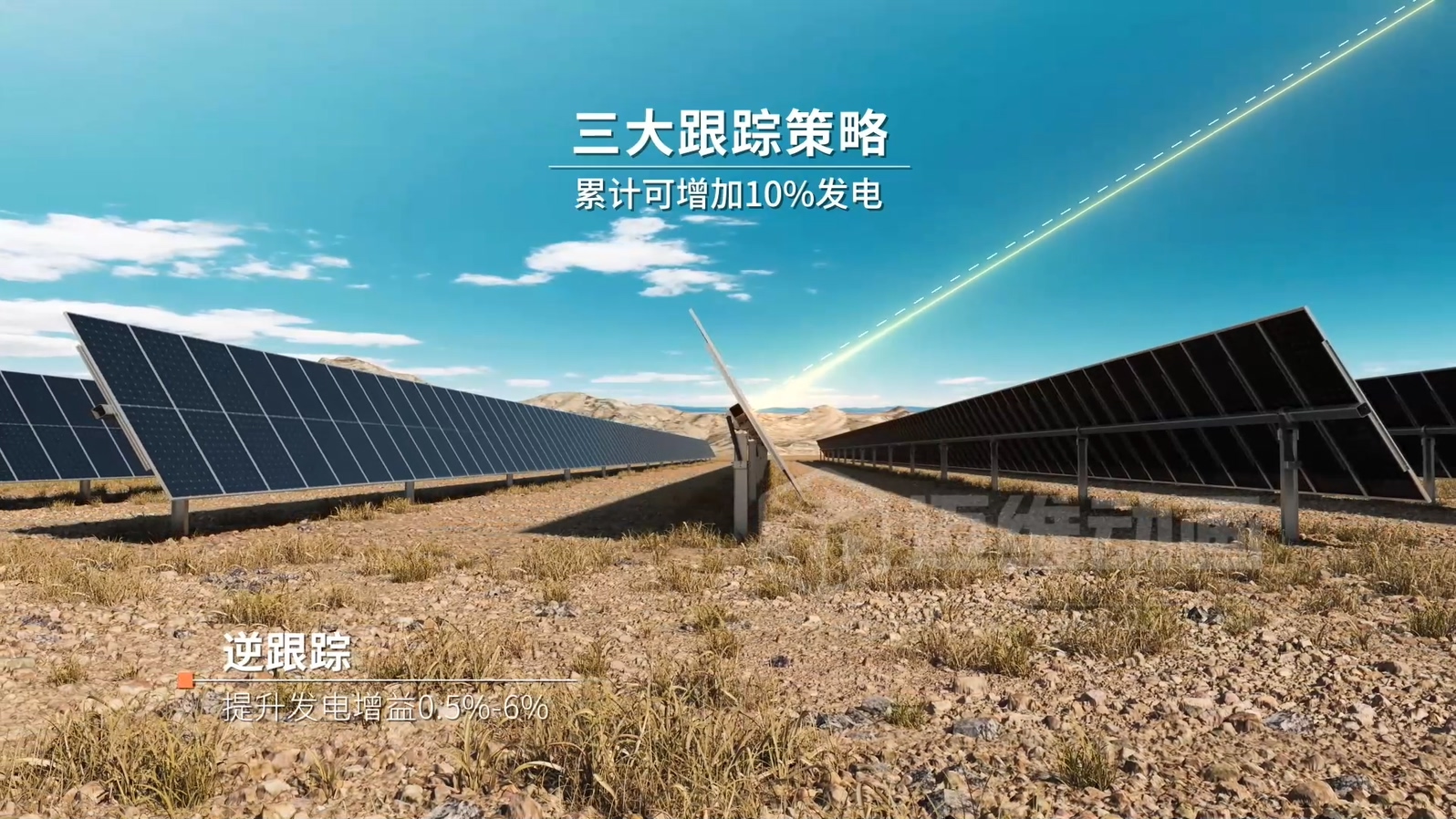 光伏支架企業(yè)營銷破局：從 “文字說” 到 “動畫看”，跟蹤支架 3D 動畫讓技術(shù)傳遞效率翻 3 倍(圖2)