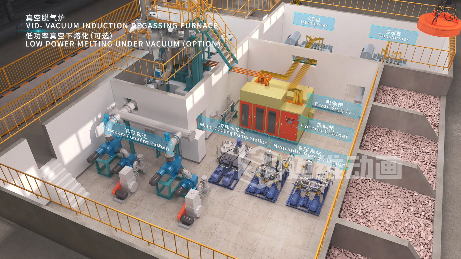 特冶裝備的核心技術(shù)“看不見”？三維動(dòng)畫讓每一個(gè)創(chuàng)新點(diǎn)都‘?dāng)S地有聲’！(圖7)